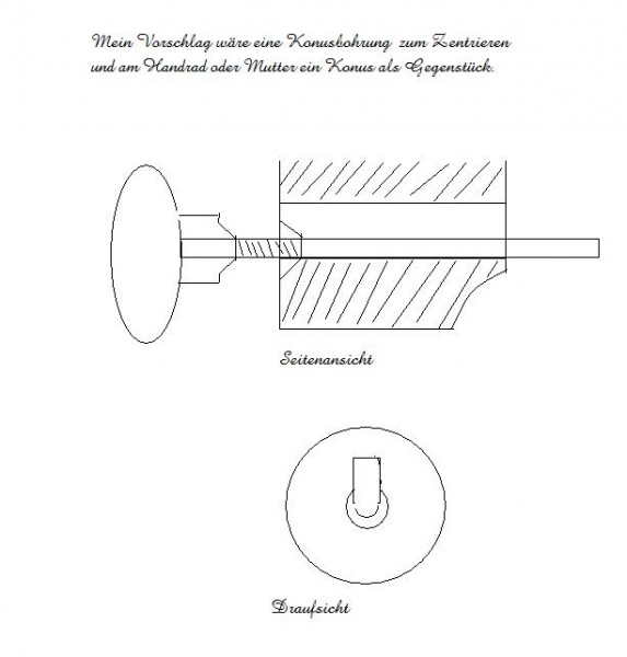 Segway Schnellverschluss.jpg