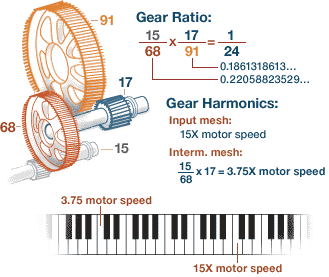 segway3.GIF