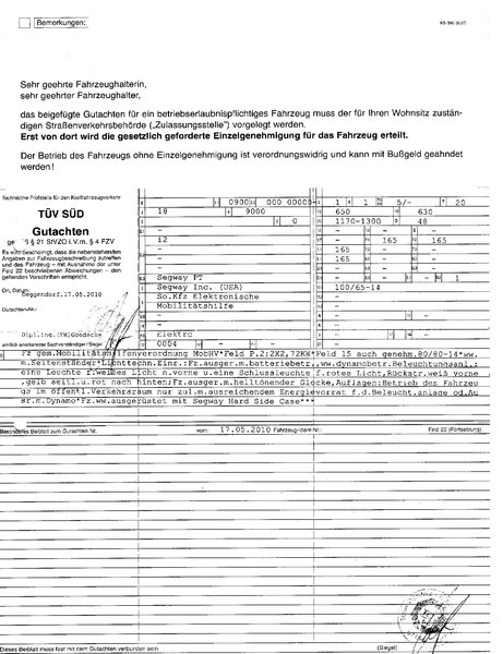 Gutachten gemäß § 21 StVZO i.V.m. § 4 FZV vom TÜV-Süd in Deggendorf