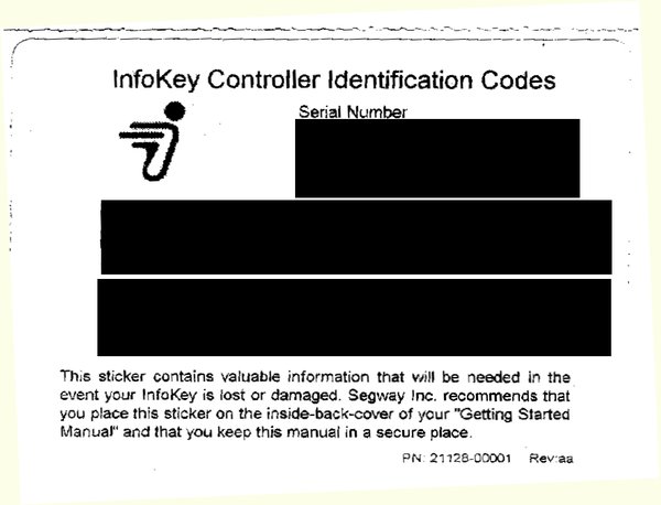 IK-ID-Codes
