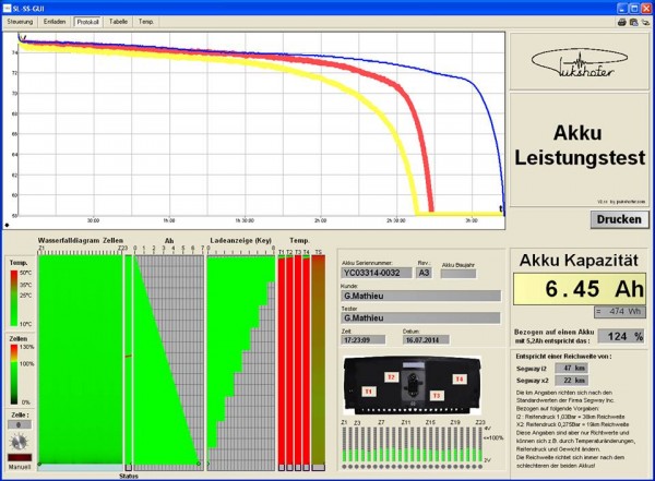 Lion42-Akku mit 6,45 Ah lt. Roberto-Protokoll mit Temp.-Fail....jpg